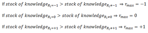 Here are three explanatory equations on the effect directions