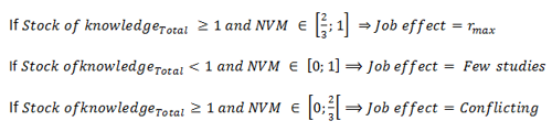 Here are three explanatory equations